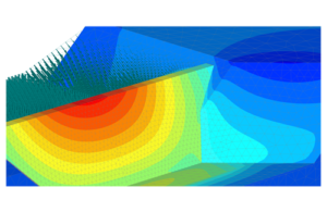 Flow modeling in 3D Plaxflow